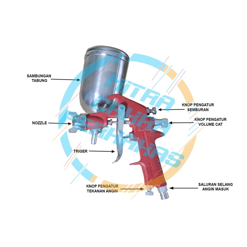 Jual spray gun for paint Kecil Bahan Chrome Permukaan Krom 0.8mm spray