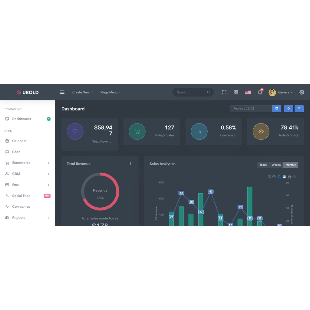 Jual Ubold - Admin & Dashboard Template | Shopee Indonesia