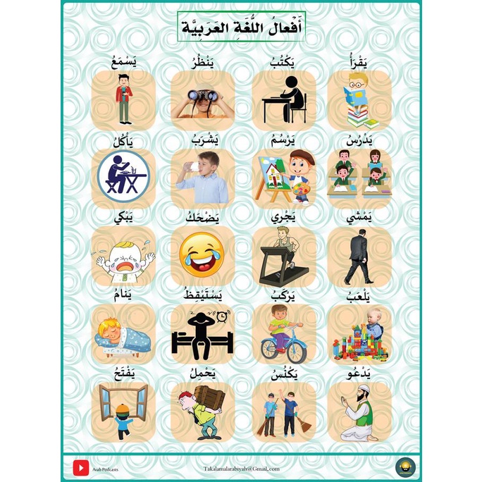 Jual Poster Edukasi Bahasa Arab | Shopee Indonesia