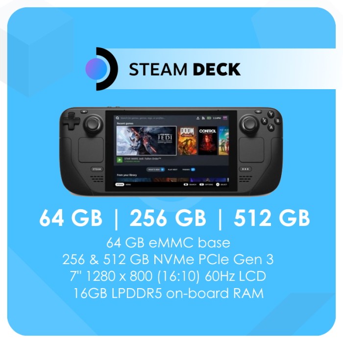 Jual BIG SALE Valve Steam Deck Handheld Console Original USA 64 GB