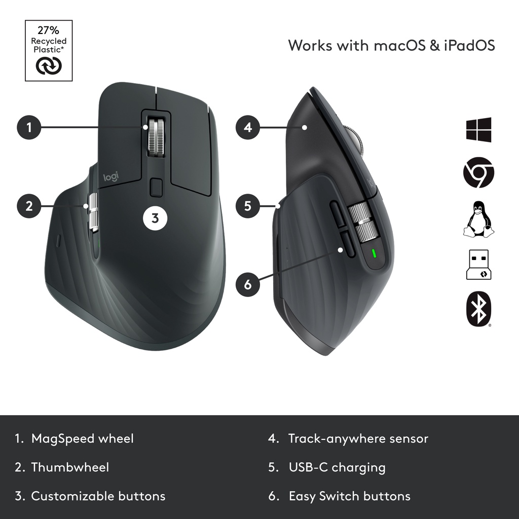 [BUNDLING] Logitech MX Mechanical Mini Tactile Keyboard Wireless Bluetooth Backlit & MX Master 3S Mouse (7)
