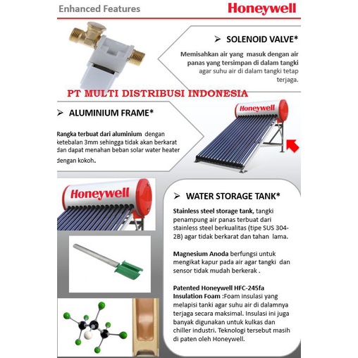 Jual Spare Part Solenoid Valve Honeywell Solar Water Heater Shopee