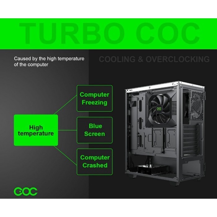 Jual Case Gamemax Diamond COC White With COC Turbo Fan | Shopee Indonesia