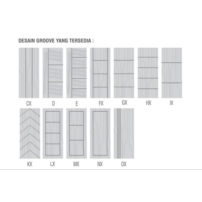 Jual PINTU RUMAH MINIMALIS Pintu ENGINEERING WOOD HONEYCOMB HDF