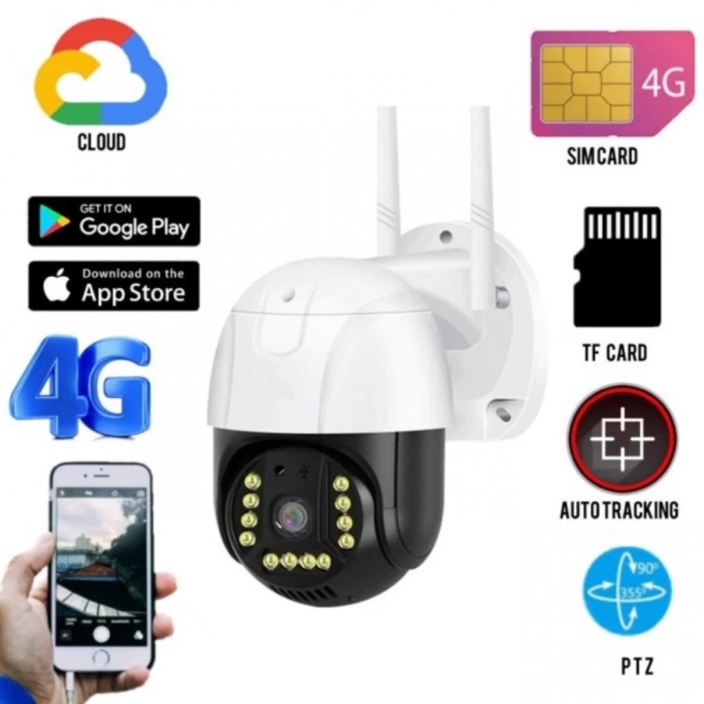 Cctv gsm best sale