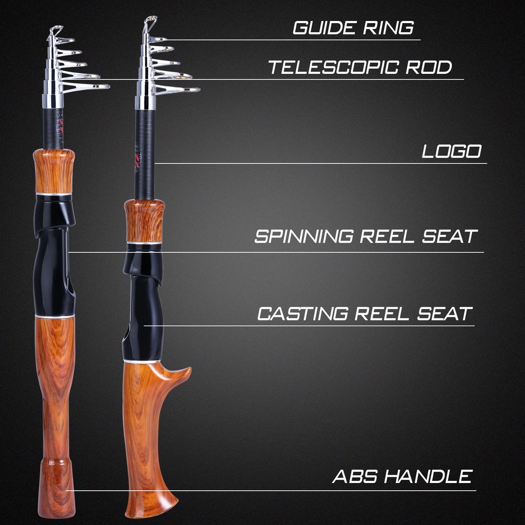 Jual Joran Pancing 1.6M Pancing Spining/Casting Pancing Portabel Dan ...