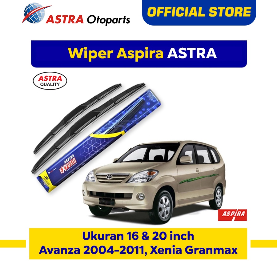 All New Avanza 2014: Ukuran Wiper dan Panduan Pemilihannya