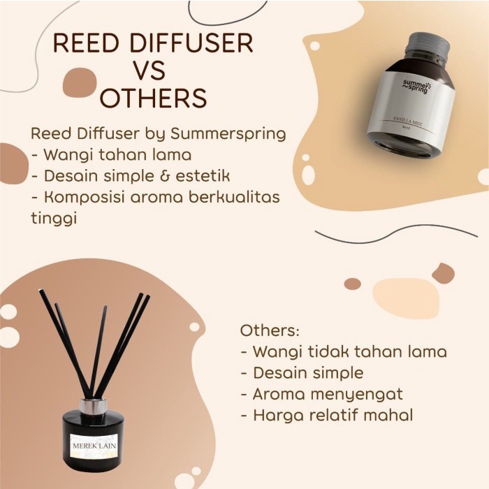 Jual pengharum ruangan red diffuser wangi popcorn caramel bioskop ...
