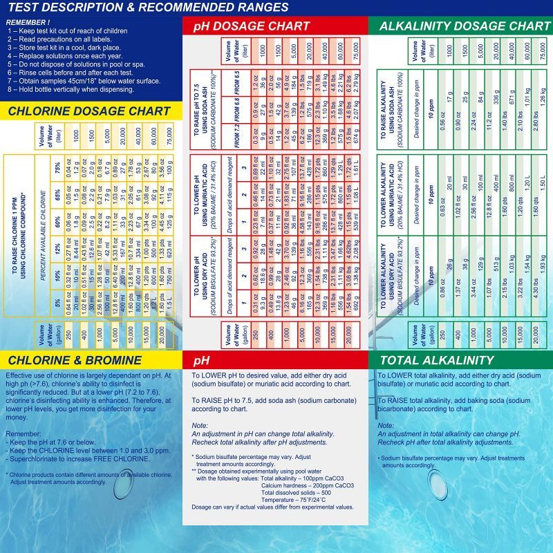 Jual Test Kit Kolam Renang Test Kit Ph Dan Chlorin Refill Test Kit Oto ...