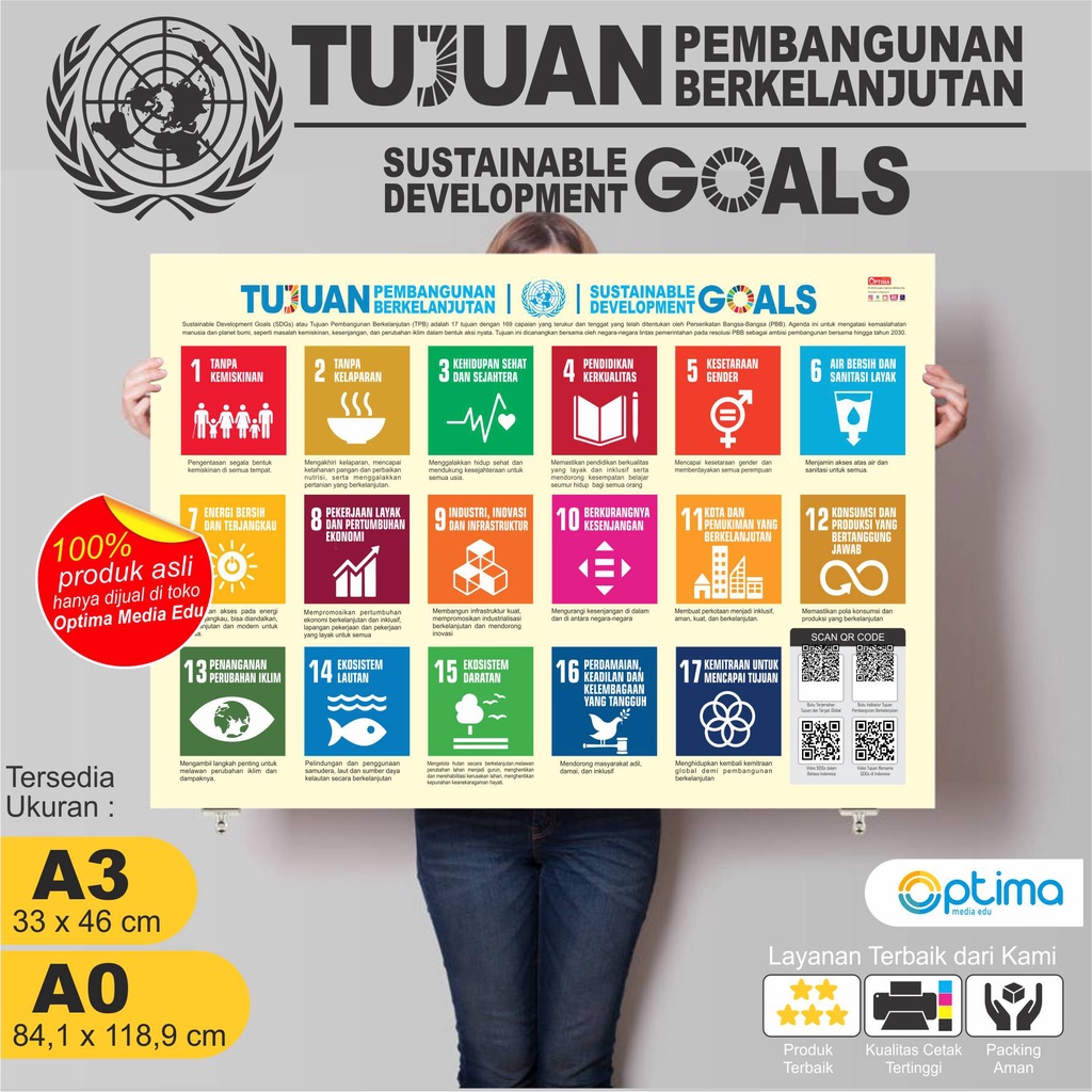 Tujuan Pembangunan Berkelanjutan Sdgs Di Indonesia Co | XXX Porn Sex Pics