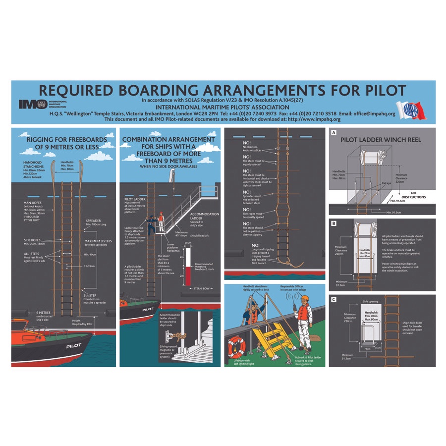 Jual Sticker Safety Sign Imo Perkapalan Boarding Arrangements For Pilot