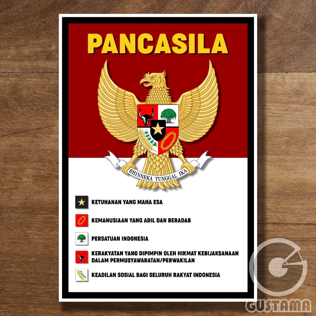 Jual Poster Garuda Pancasila Poster Edukasi Wipe And Clean A3 Shopee Indonesia 8939