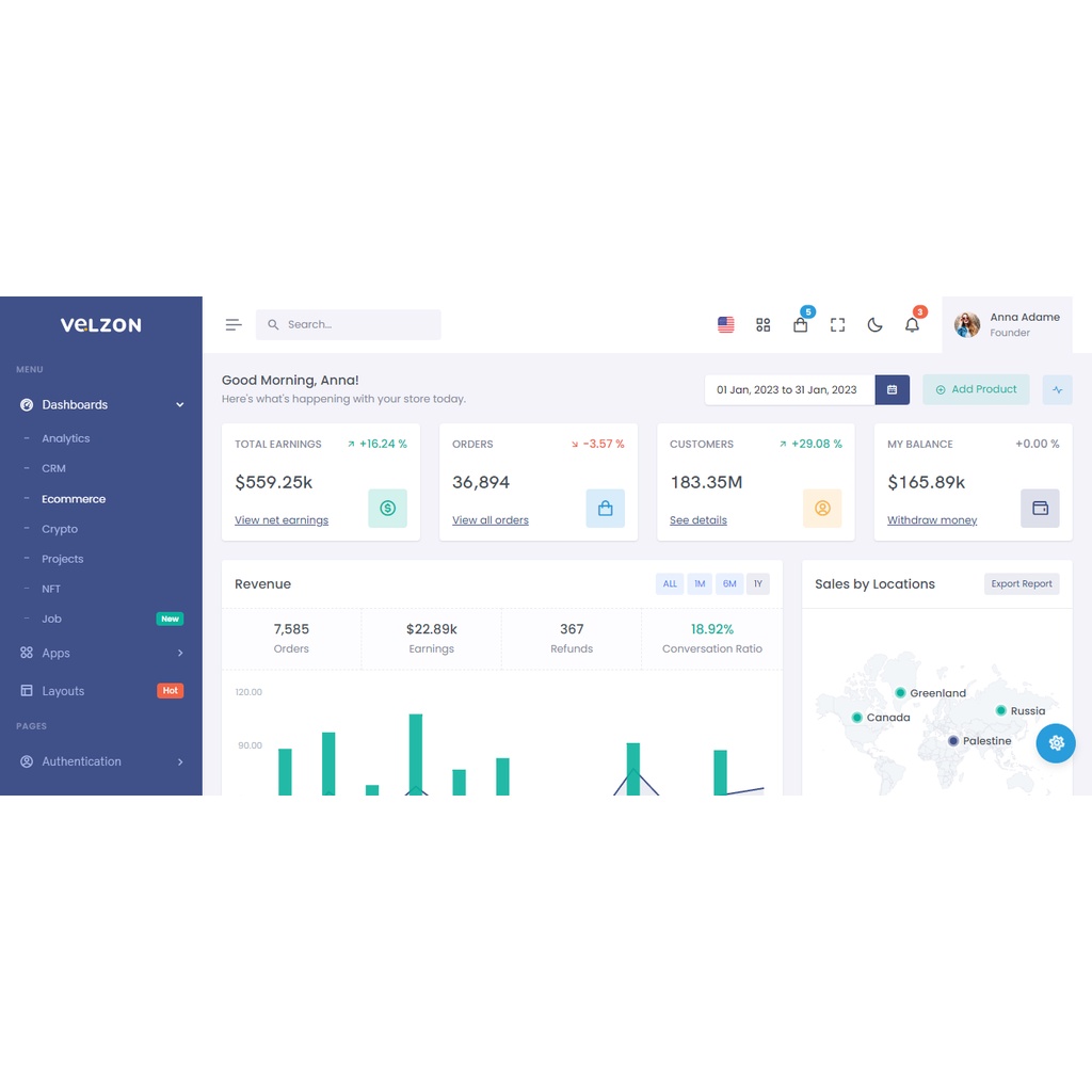 Jual Velzon - Admin & Dashboard Template | Shopee Indonesia