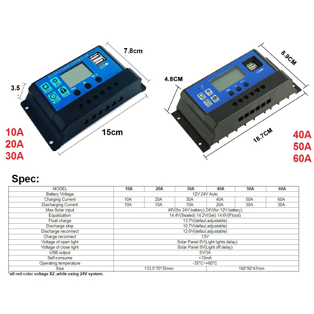 Jual Solar Charge Controller LCD LED Display PWM 12V/24V 10A 20A 30A ...