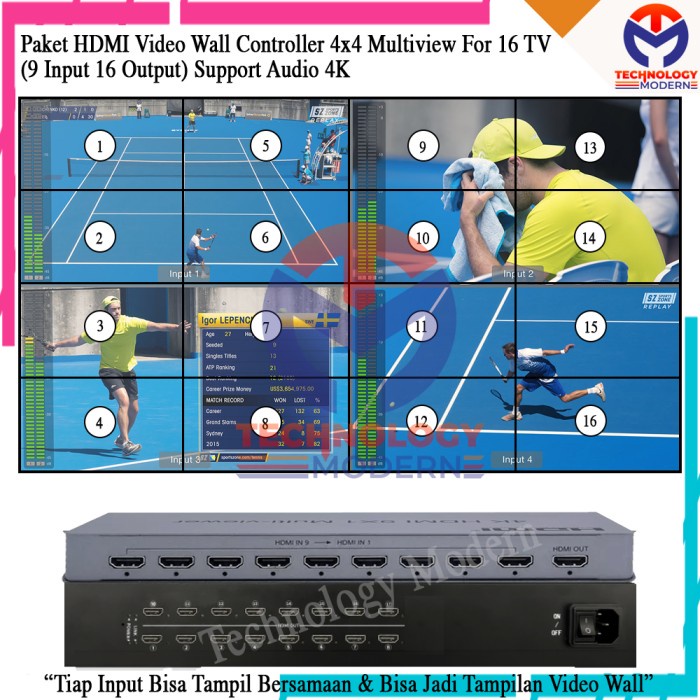 Jual 4K Video Wall Controller 4x4 Multiview For 16 TV (9 Input 16 ...