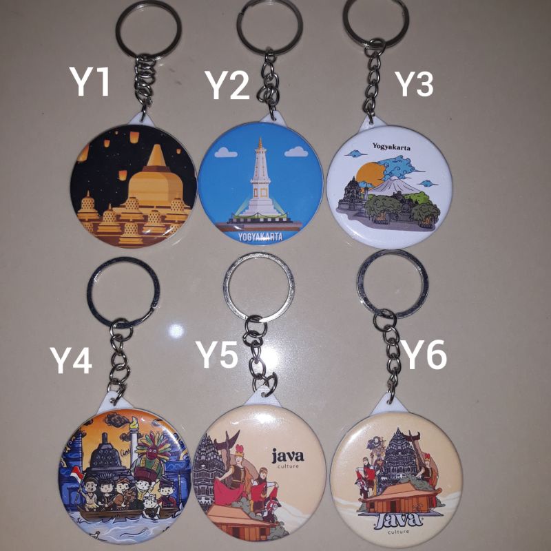 Jual GANTUNGAN KUNCI & KULKAS KHAS JOGJA (MIN 20 PCS BOLEH