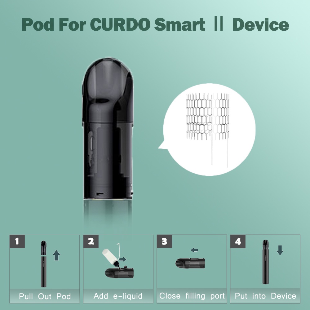 Jual Vape Pod Refillable Pod Empty pod for CURDO Smart Ⅱ Device ...