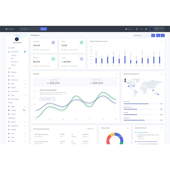 Jual Bootstrap 5 - Hyper v5.1 Web UI Kit & Admin Dashboard HTML ...