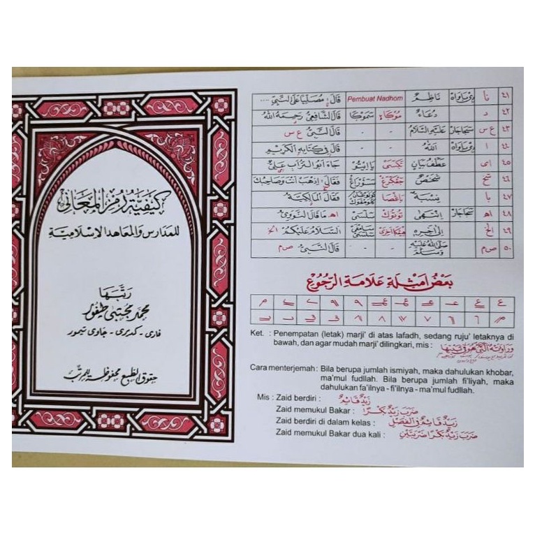 Jual KAIFIYATUL MA'ANI - MAANI Rumus & Rujuk memaknai Kitab Kuning ...