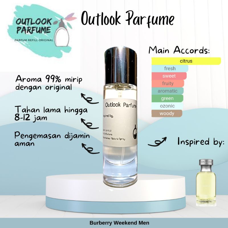 Jual burberry weekend man sales
