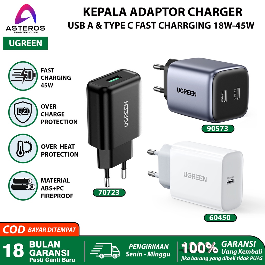 Jual Ugreen Kepala Charger Iphone Mfi Usb A Dan Type C Fast Charging W W W W Shopee