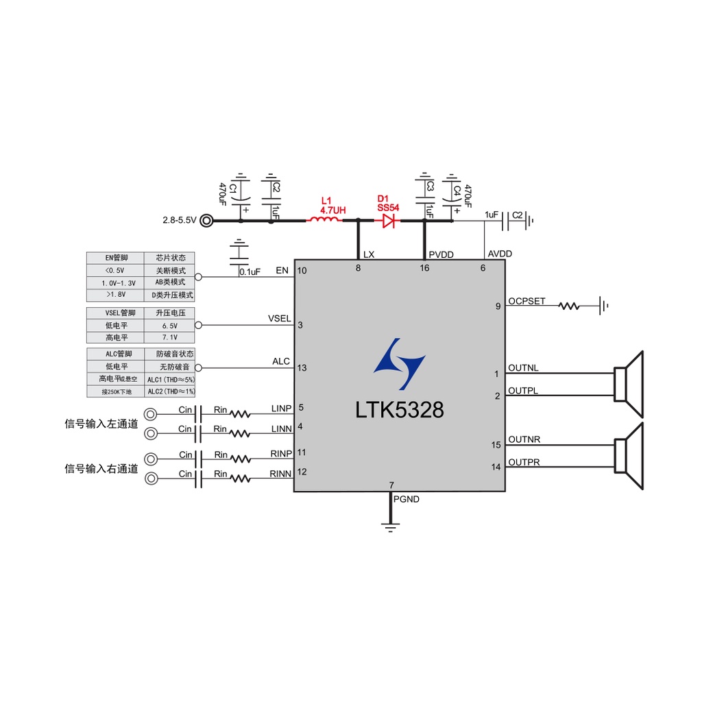 Jual LTK5328 LTK 5328 2X5W Audio Amplifier IC Chip ESOP-16 SMD | Shopee ...