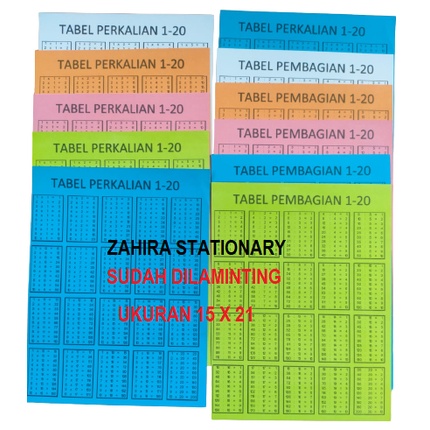 Jual Tabel Perkalian Dan Pembagian Laminating Shopee Indonesia