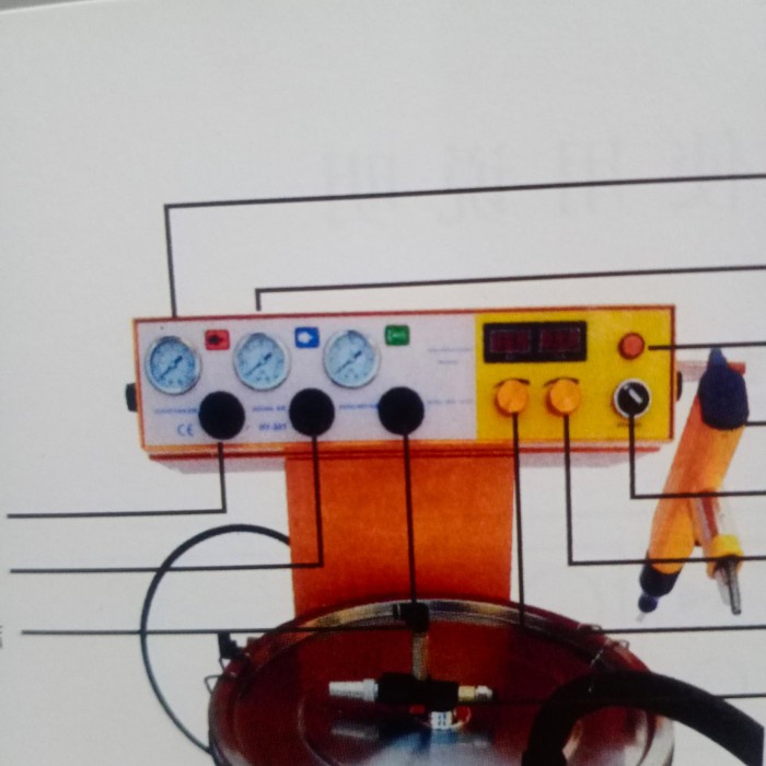 Jual Part Controller Electrostatic Mesin Powder Coating Spray Machine ...