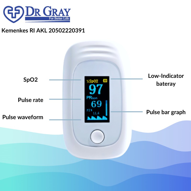 Jual Alat Ukur Kadar Oksigen - Dr Gray Pulse Oximeter Finger Clip SpO2 ...