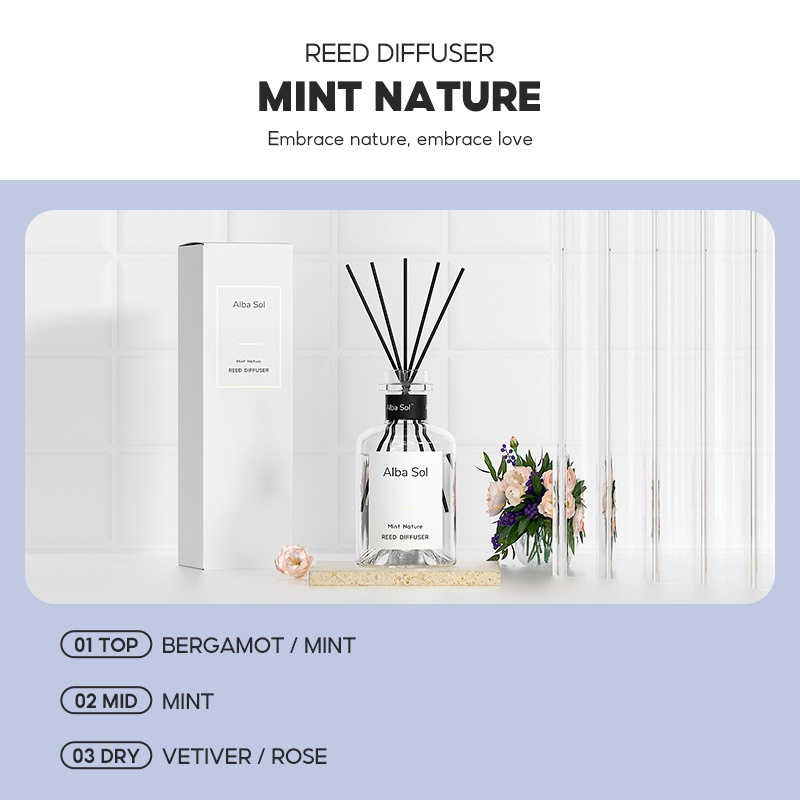 Jual WL39 KKV - Alba Sol Reed Diffuser Lucky Water / Nature Seed ...