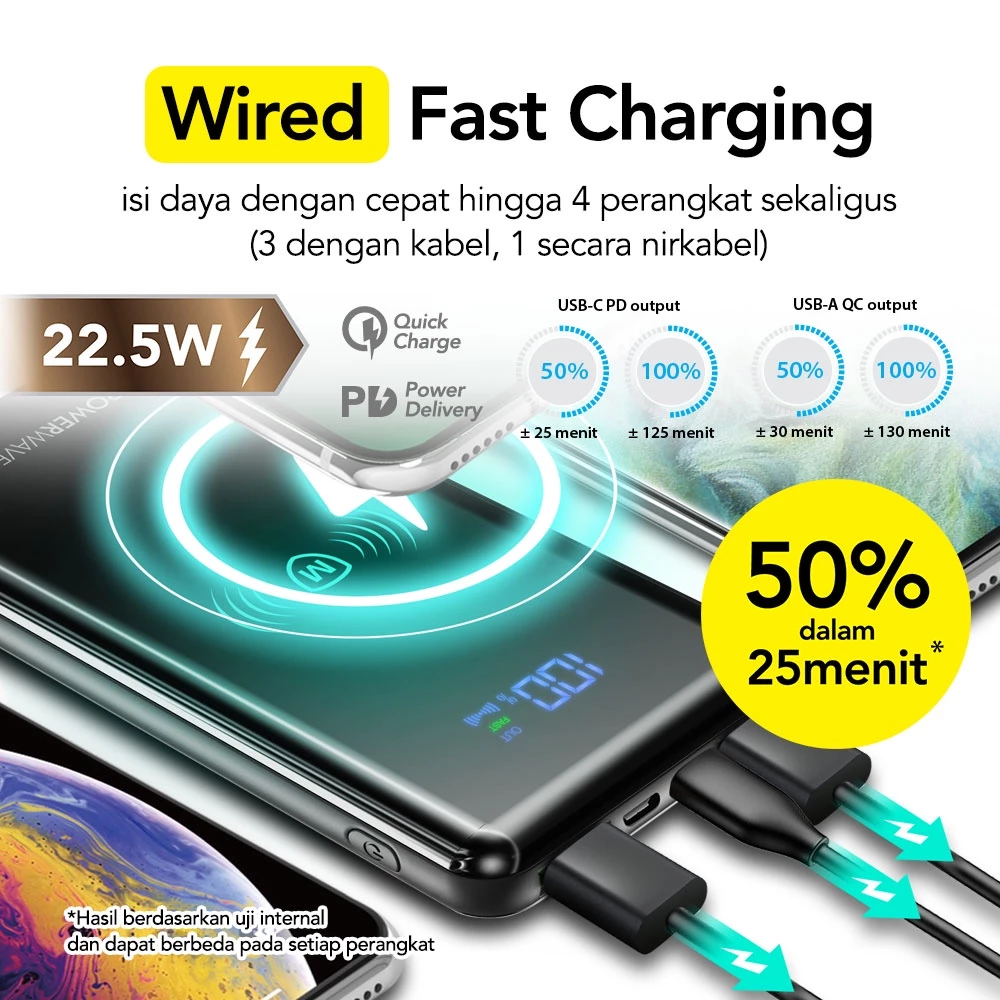 MICROPACK POWERBANK WIRELESS FAST CHARGING 10.000mAh POWERWAVE ll QC 3.0 & PD 3.0 - (WPB-1015)