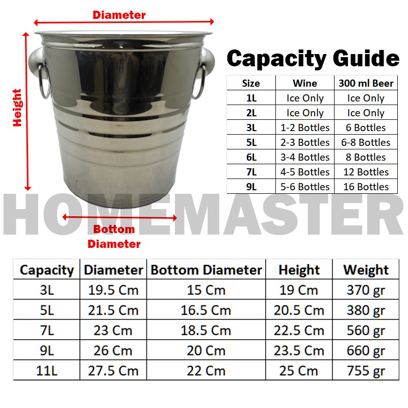 Jual Homemaster Extra Tebal/Thick Ember/Bucket Es/Ice Champagne/Bir ...