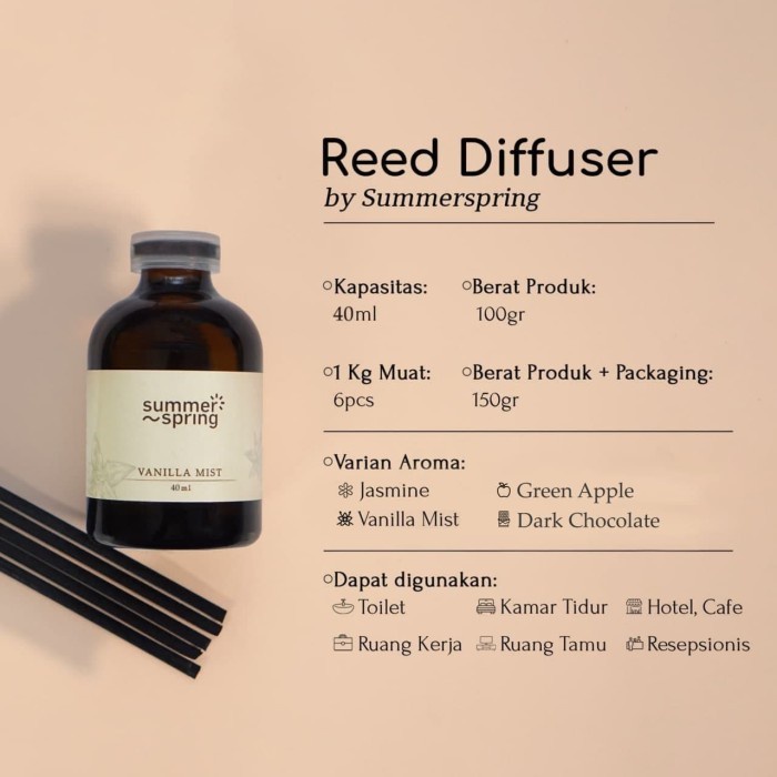 Jual pengharum ruangan red diffuser wangi popcorn caramel bioskop ...