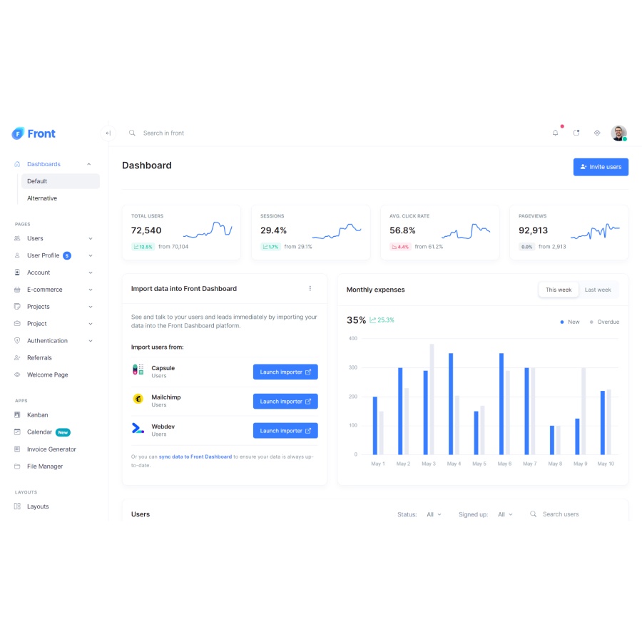 Jual Front – Admin & Dashboard Template | Shopee Indonesia
