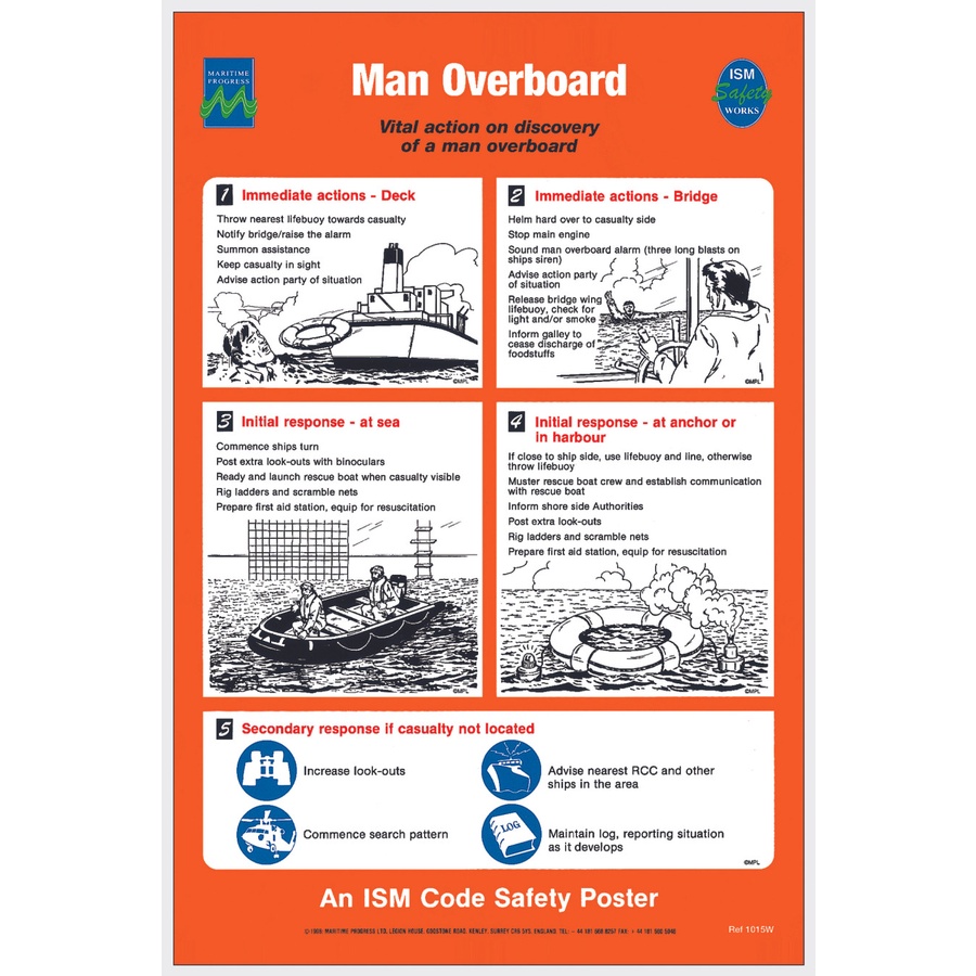 Jual Sticker Safety Sign Imo Perkapalan Man Overboard 32x48 Stiker