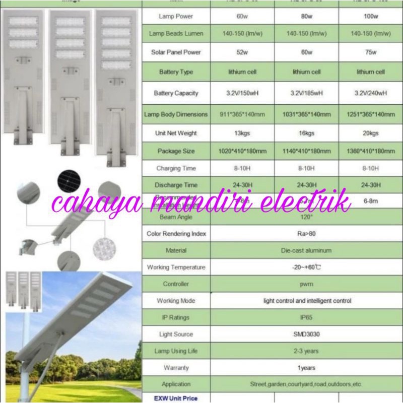 Jual lampu pju all in one 80w solar Cell / pjuts 80 watt tenaga ...