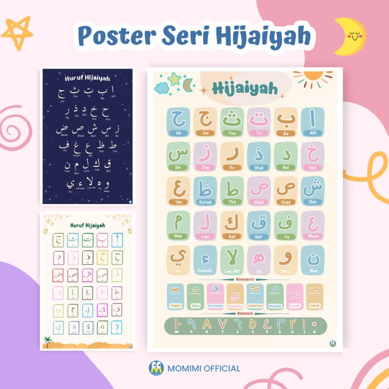 Jual Poster Huruf Hijaiyah Anak Poster Hijaiyah Belajar Mengenal Huruf