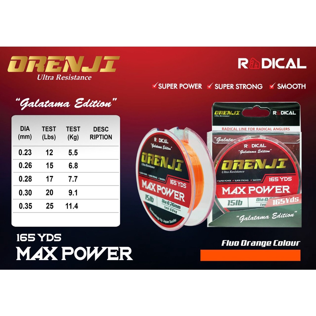 Jual Senar Radical Orenji 150 meter - Senar Galatama Edition | Shopee ...