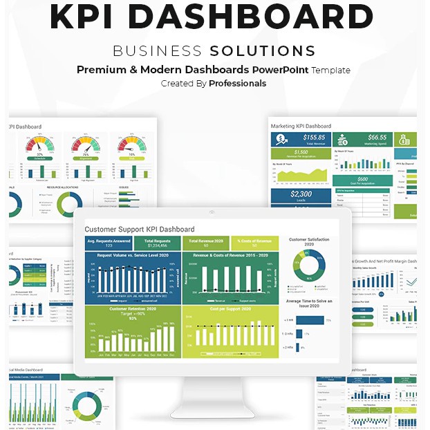 Jual NS Business KPI Dashboard PowerPoint Template | Shopee Indonesia