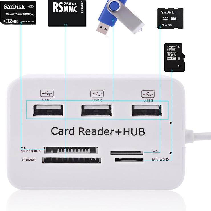 Jual Buruan Order USB Hub Combo Card Reader 3 USB 2.0/SD/TF/M2/MSDuo