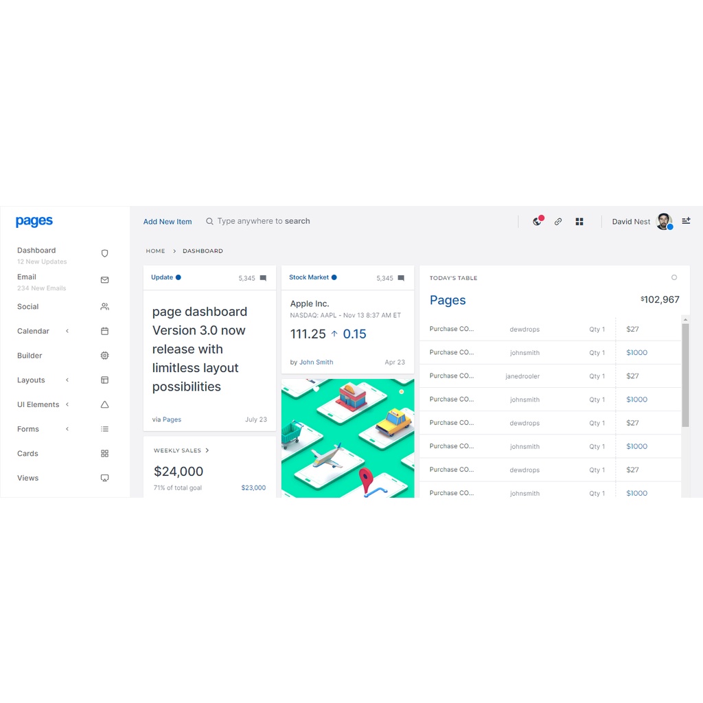 Jual Pages - Admin Dashboard Template | Shopee Indonesia