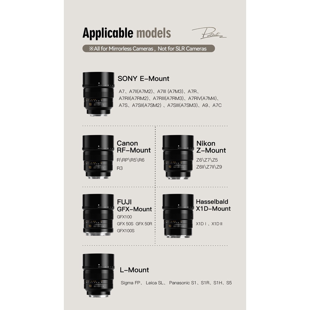 Cameras Fuji Gfx 50s Vs Sony A7r Iv Alpha IV Full-Frame Hybrid