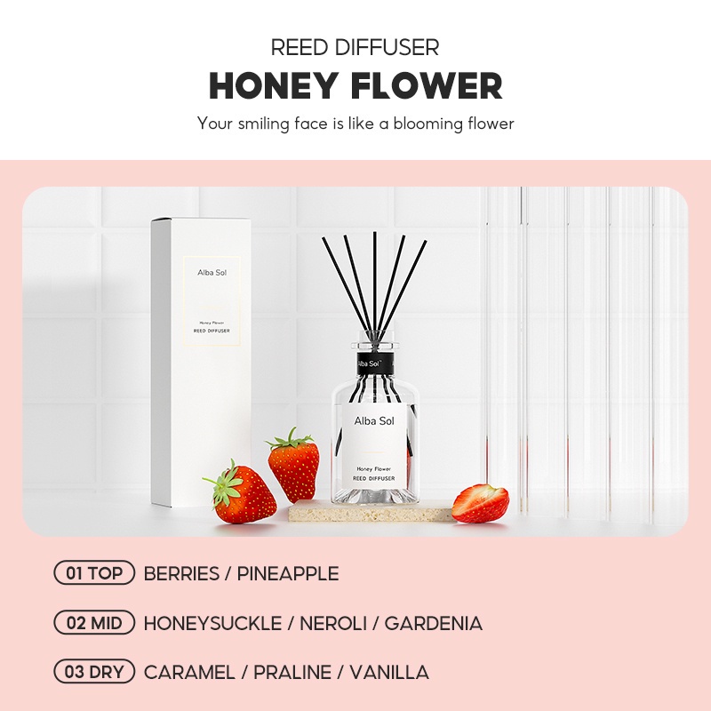 Jual WL39 KKV - Alba Sol Reed Diffuser Lucky Water / Nature Seed ...