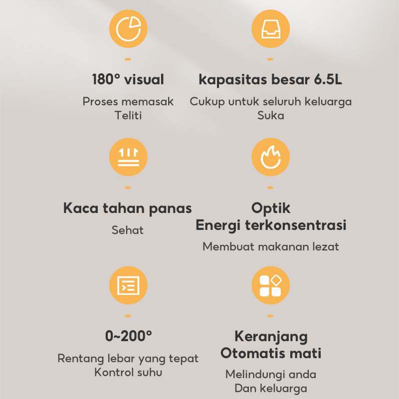 Jual Han River Air Fryer Low Watt 6.5L Air Fryer Kaca Visual Kapasitas Tinggi/Hraf08Wt Shopee