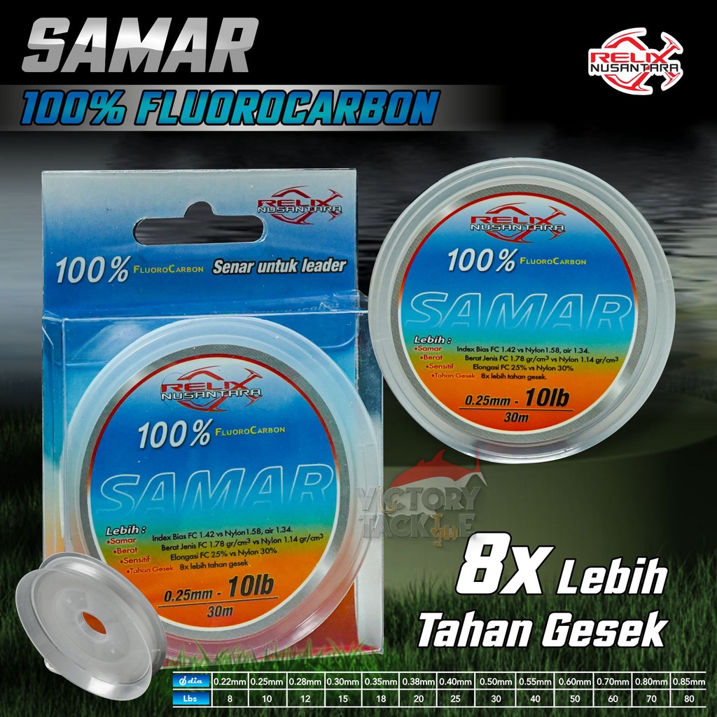 Jual Extra Bonus Relix Nusantara Samar Fluorocarbon Senar Pancing