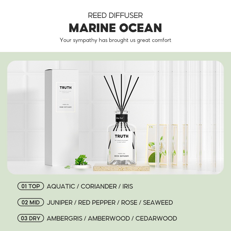 Jual WL39 KKV - Alba Sol Reed Diffuser Lucky Water / Nature Seed ...