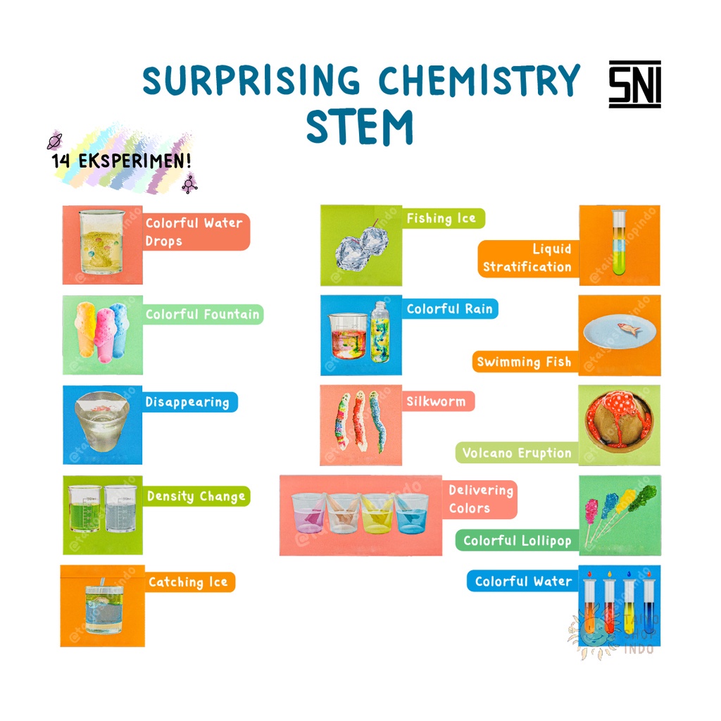 Jual TAIYO STEM Surprising Chemistry Edukasi Mainan Sains Science ...