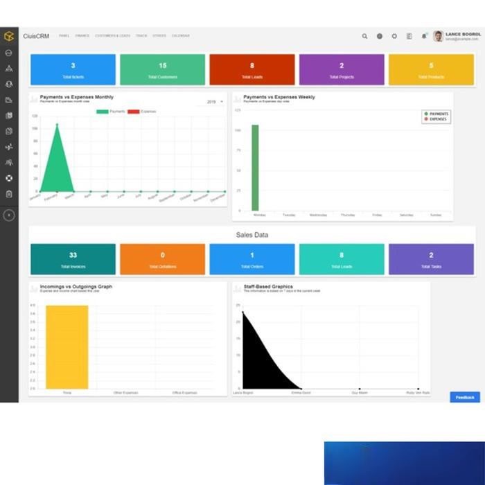 Jual Source Program Aplikasi CRM CiuisCRM v1.95.1 PHP Code Igniter ...