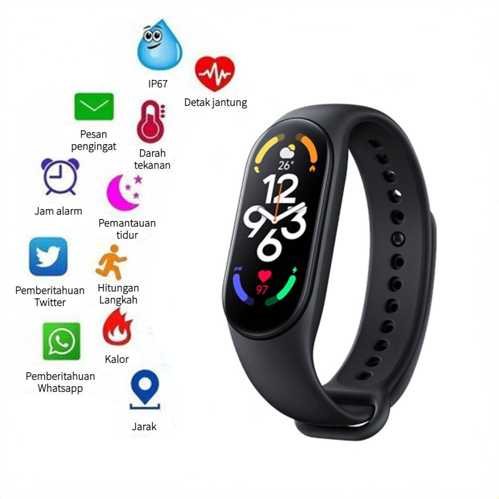 Mi smart 2024 band 5 iphone