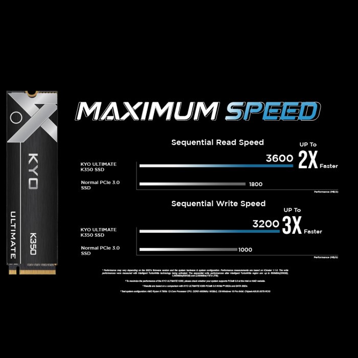 Jual KYO ULTIMATE K350 PCIe 3.0 NVME SSD 256GB M.2 NVMe Gen 3 x4 ...